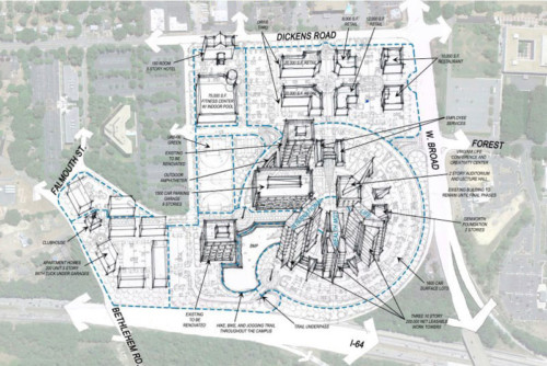 Developing an Effective Master Plan | DBA Architects