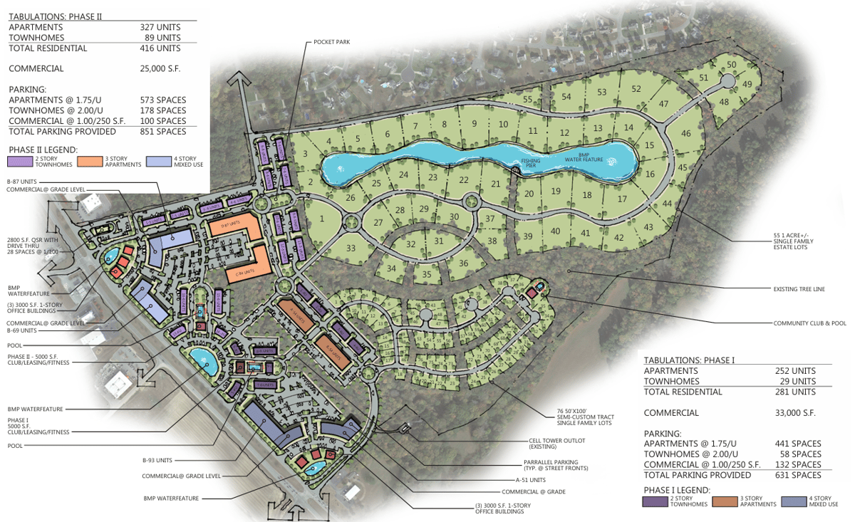 Smithfield Mixed Use